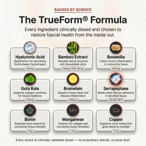 TrueForm® Fascial Release